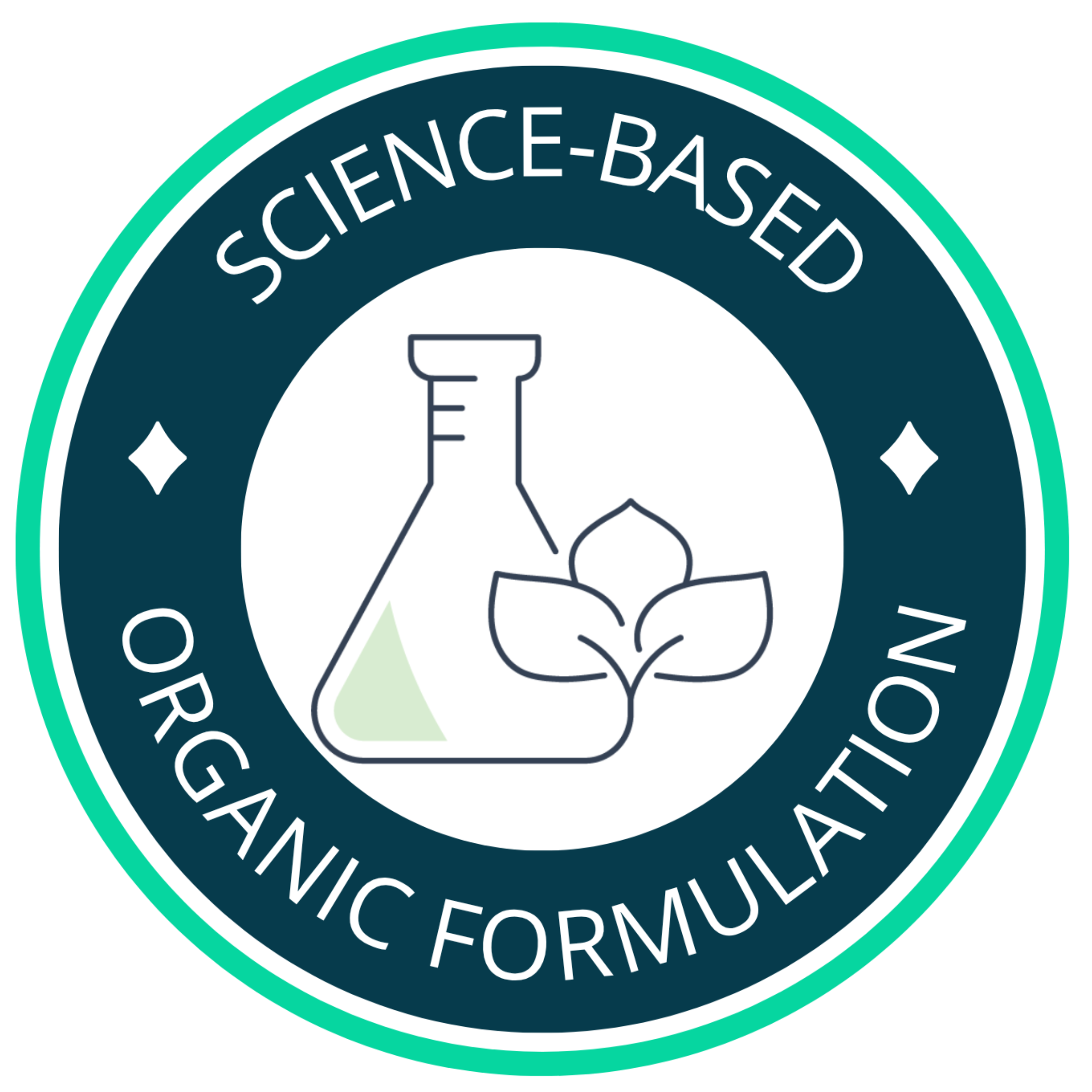 Logo with text 'Science-Based Organic Formulation' featuring a beaker and leaf design.